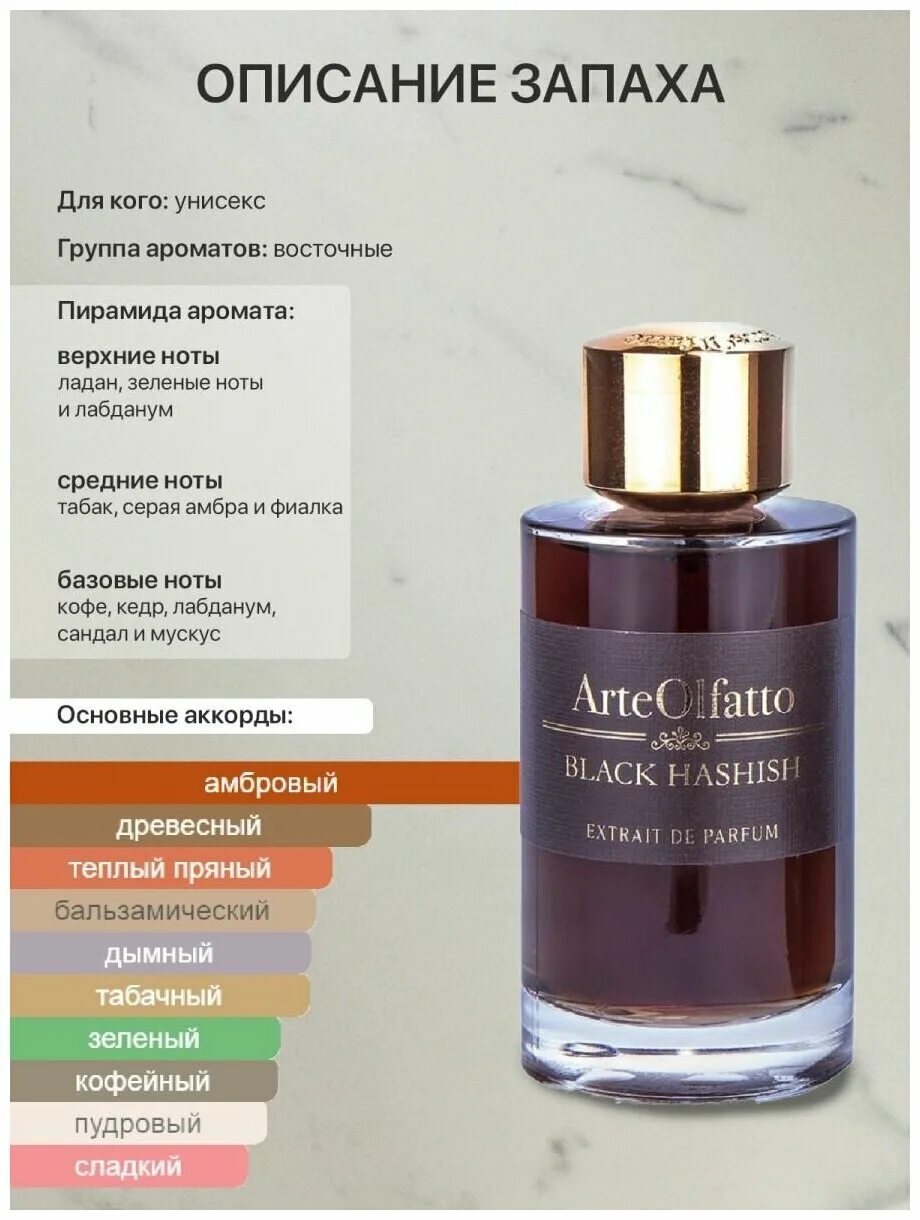 Arteolfatto black hashish цены. ARTEOLFATTO Black hashish. ARTEOLFATTO Black hashish 100ml EDP Tester. Black hashish Парфюм. Arte Olfatto унисекс sine more духи (extrait de Parfum) 2мл.