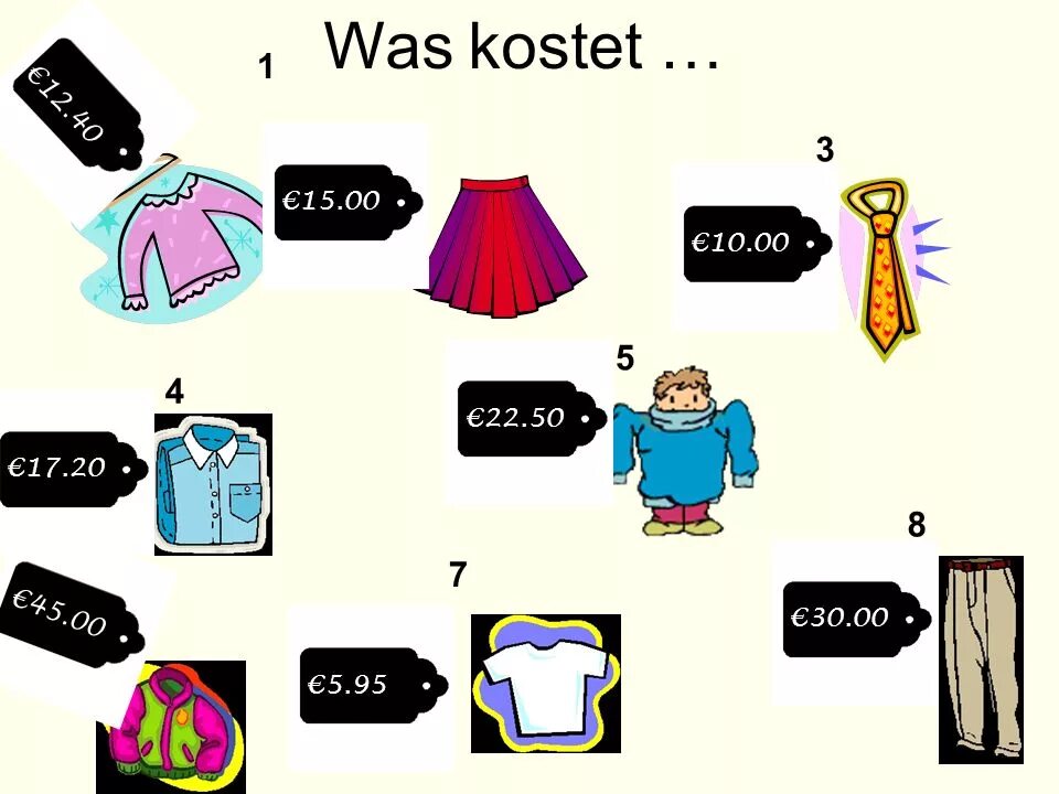 Thema im