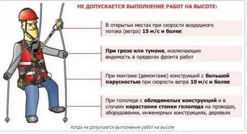 Допускается ли к выполнению работ