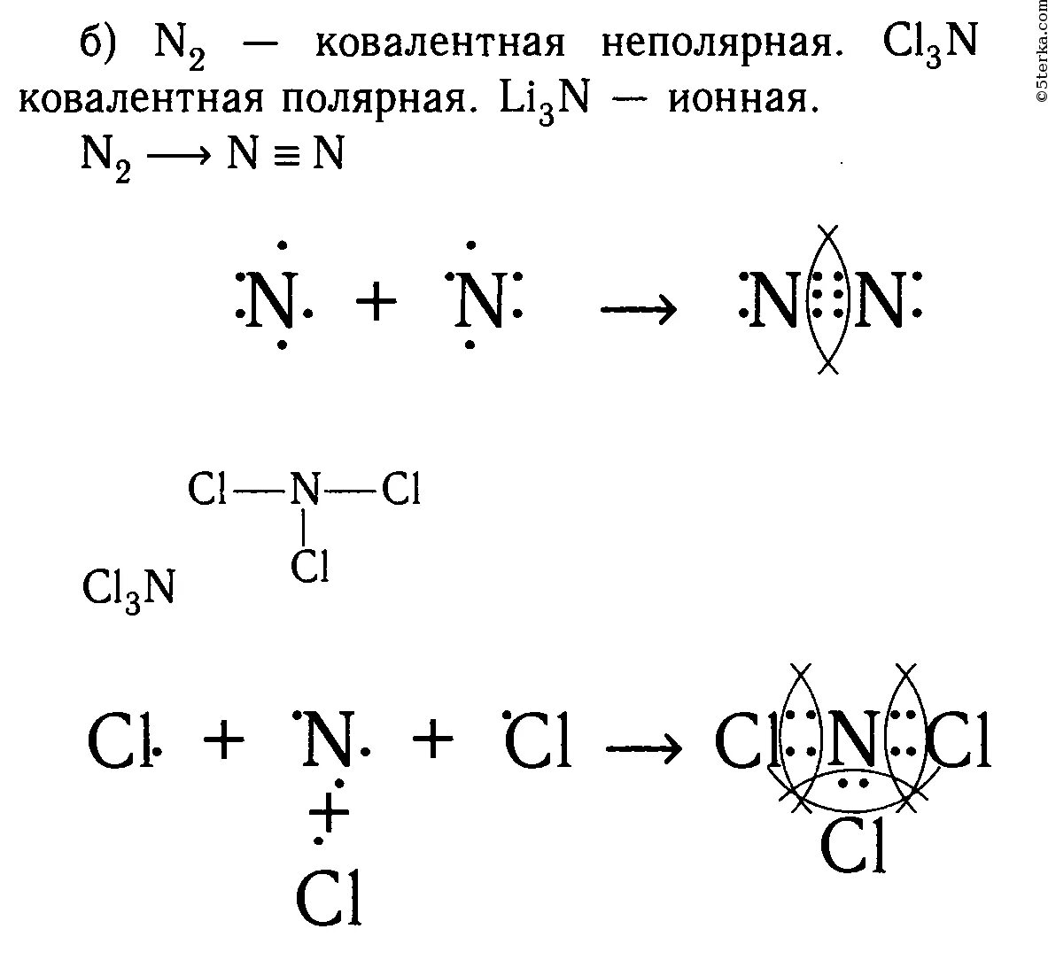 Ковалентные полярные неполярные ионная водородная металлическая. Схема образования химической связи. Cl3n схема образования химической связи. Схема образования n2 ионная связь. Определите Тип химической связи n2o.