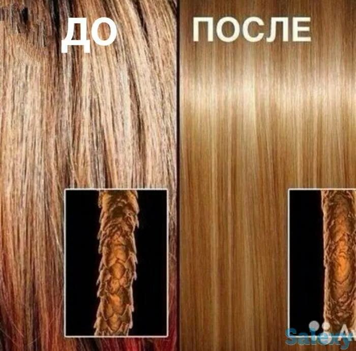 Структурировать волосы. Кератиновое выпрямление структура волос. структура волоса кератин. волосы после кератинового выпрямления. структура волоса после кератина.