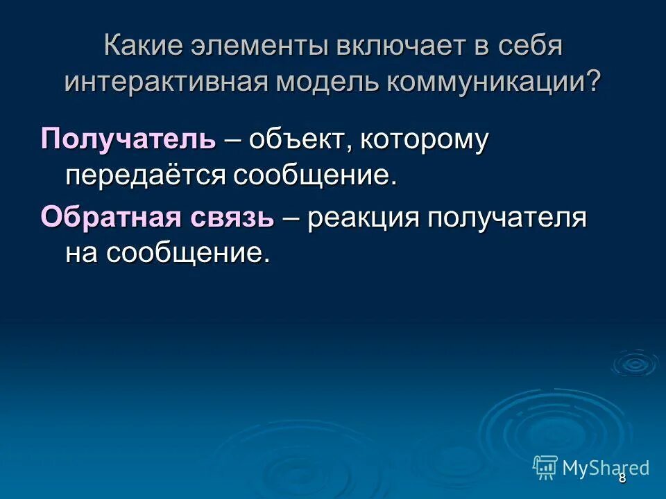 Обратная связь в межличностном общении. Инверсная помеха. Письмо с запросом обратной связи. Обратным сообщением. Схема общения с инвестором.