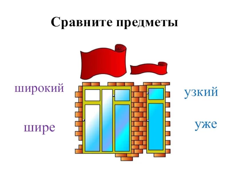 Слово узкий обозначает. Широкий и узкий ассортимент. Виды контекста узкий широкий. Широкий и узкий пакет документов. Аптечный ассортимент широкий узкий сложный простой.