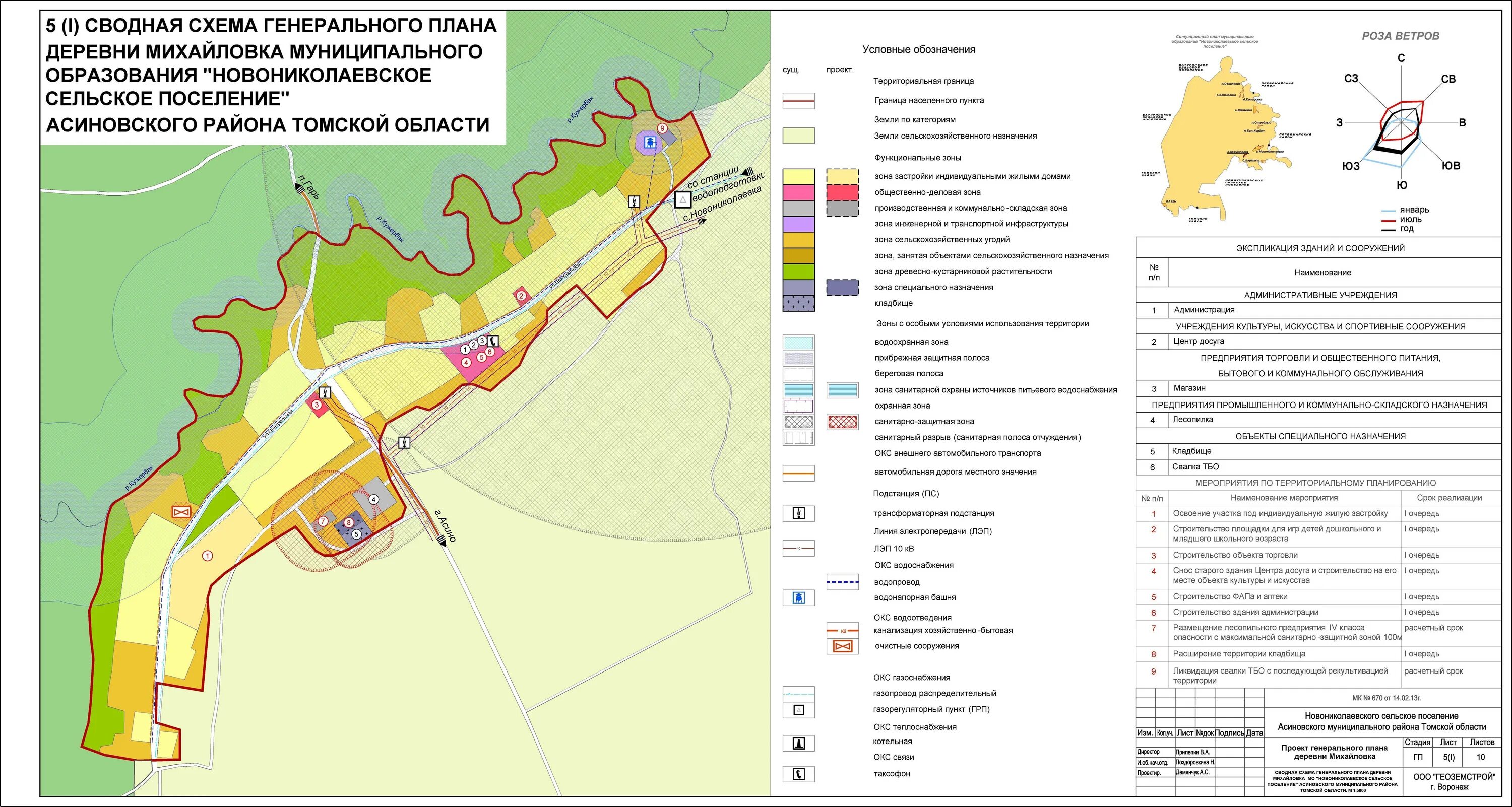 Санитарная зона жилой застройки. Охранная зона водовода 600 мм. Проект санитарно-защитной зоны. Санитарно-защитная зона от очистных сооружений канализации. Схема санитарно защитной зоны.