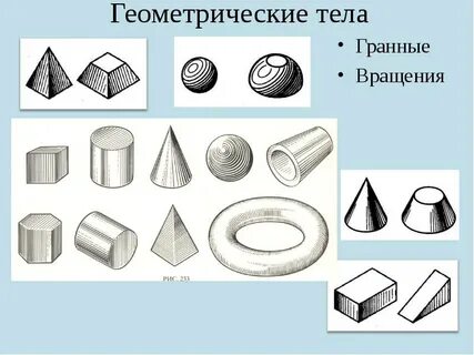 Простейшие геометрические тела