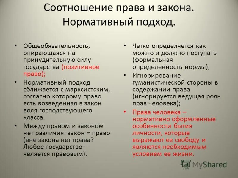 Право отличия. Разница между правом и законом. Сравните право и закон. Право и закон соотношение понятий. Право и закон сравнение.