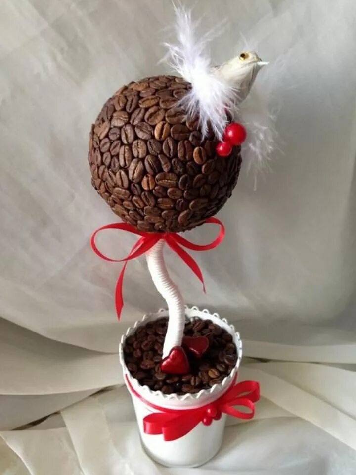 Топиарий что это такое. Топиарии. Топиарий. Топиария сакура. Топиарий что это такое.