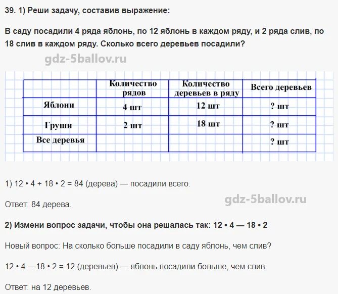 Задача 379 математика 4 класс страница 83. Математика 4 класс 1 часть задачи. таблица к задаче по математике 4 класс моро часть 1. математика 4 класс 1 часть страница 83 номер 379. задачи по математике 4 класс учебник.