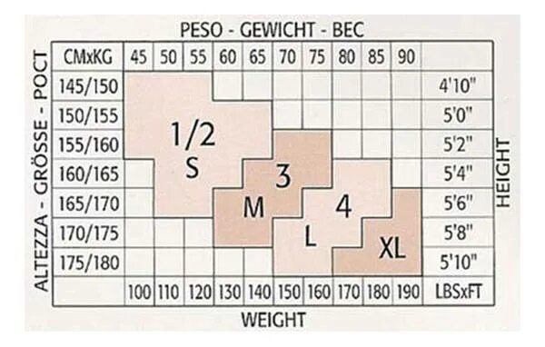 Как подобрать размер колготок. Капроновые колготки размер 4 l. Колготки 20 ден 3 м размер. 4 L колготки размер. Gatta колготки Размерная сетка.