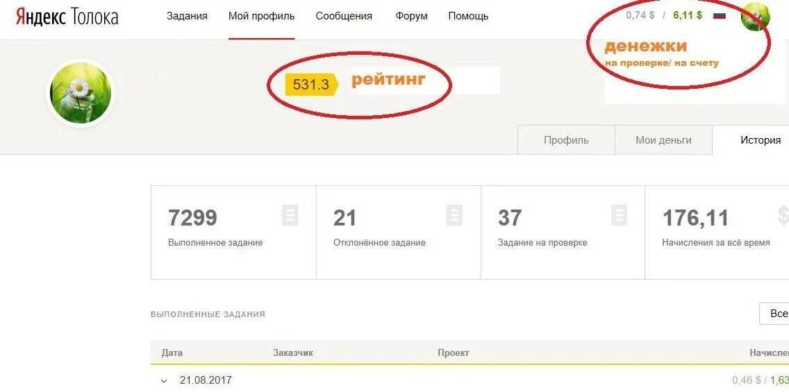 We toloka ai сайт