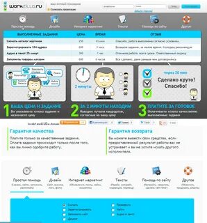 Workzilla отзывы 2024