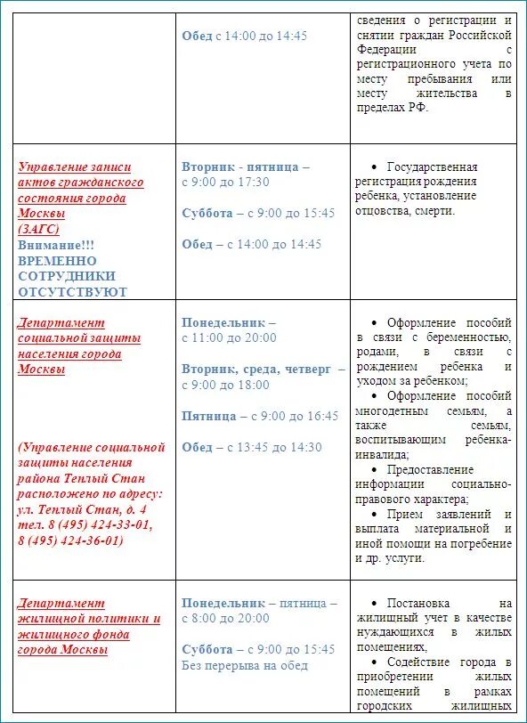 Колл центр мфц москва. Академика варги 26а мфц. Ул академика варги д 26а. Мфц на теплом стане. Тёплый стан улица академика варги дом 26.