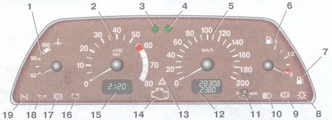 Контрольные лампы приборной панели ВАЗ 2109. Панель управления ВАЗ 2108. Панель контрольных ламп ВАЗ 2115. Контрольные лампы на панели приборов ВАЗ 2112. Значки на 2115