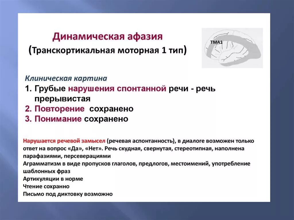 Инсульт речь нарушена