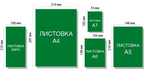 Размер оптом