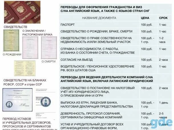 Перевод документа в изображение. Документы на английском. перевод документов на английский. юридический документ на английском языке с переводом. документ на английском пример.