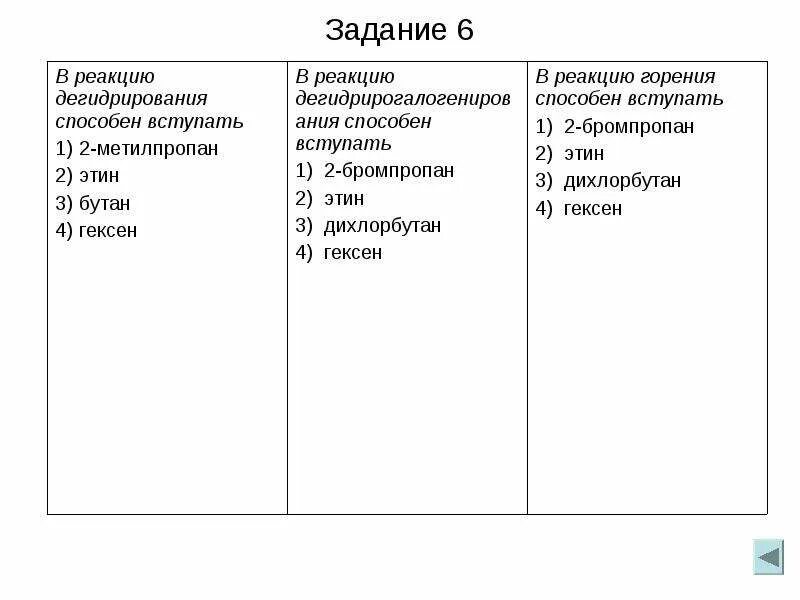 Бутан может вступать. Бутан вступает в реакцию. В какие реакции вступает бутан. Бутан не вступает в реакцию. В какие реакции не вступает бутан.