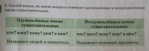 Неодушевленные вопросы