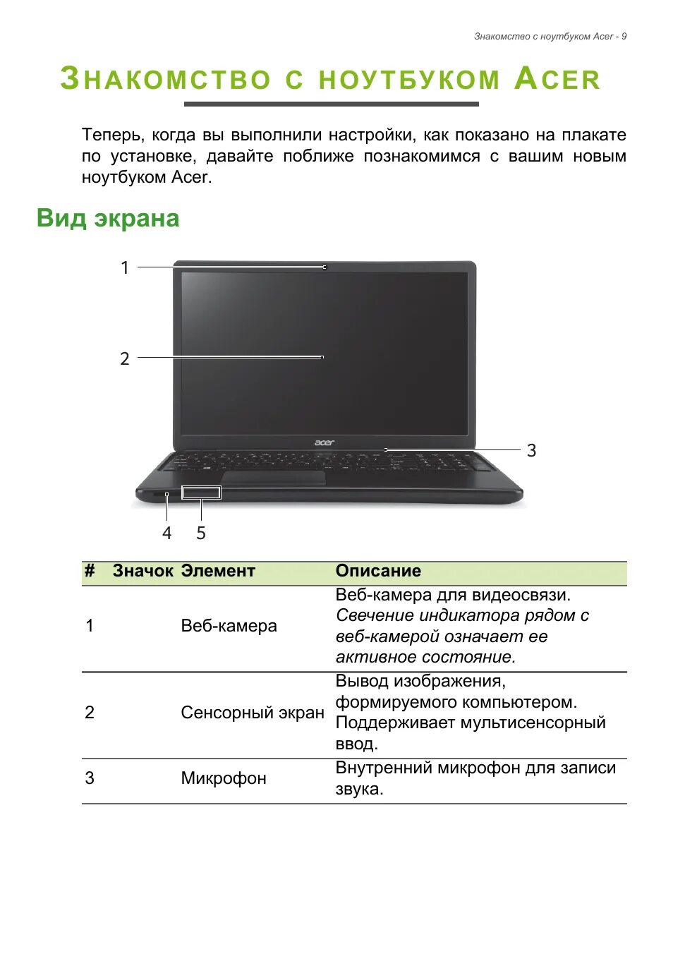 Как включить ноутбук acer aspire. Acer Aspire e1 410. Технические характеристики компьютера Acer. Технические характеристики ноутбука Acer Aspire. Acer Aspire 530.