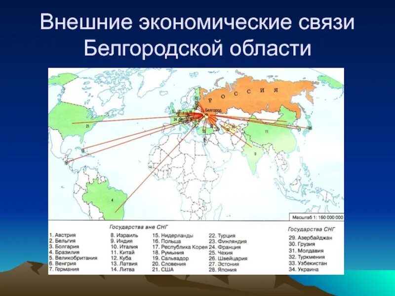 Связь в белгородской области. Экономические связи Белгородской области. Внешние экономические связи. География внешних экономических связей. Внешние экономические связи России.