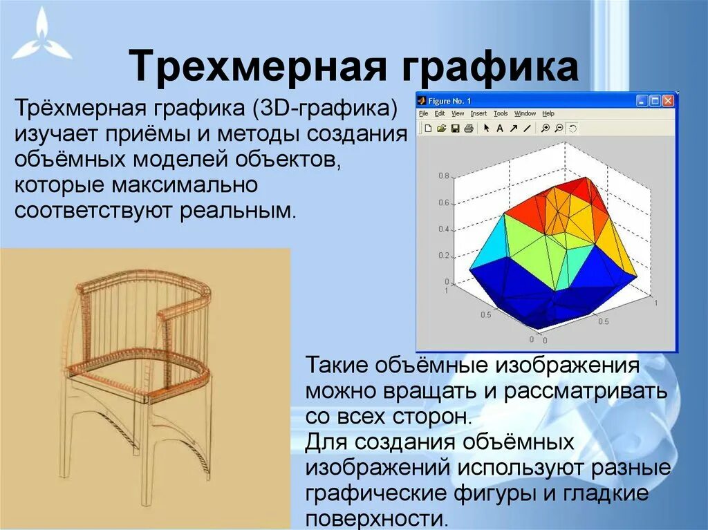 Компьютерная двумерная графика. Трехмерная Графика. Примеры трехмерной графики. Разработка трехмерной графики в. Трехмерное Графическое моделирование.