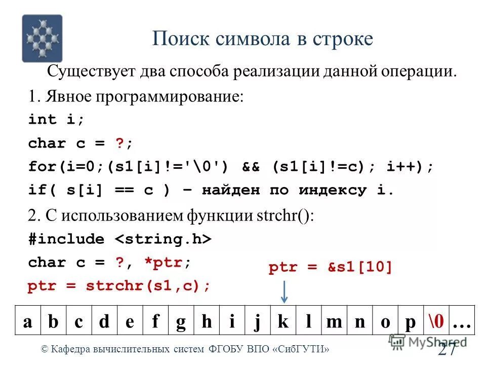 Int в программировании