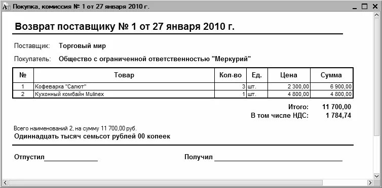 Возврат товара поставщику форма документа образец. Форма акта возврата товара поставщику образец. Накладная на возврат товара от покупателя бланк образец. Документ возврат поставщику образец заполнения.