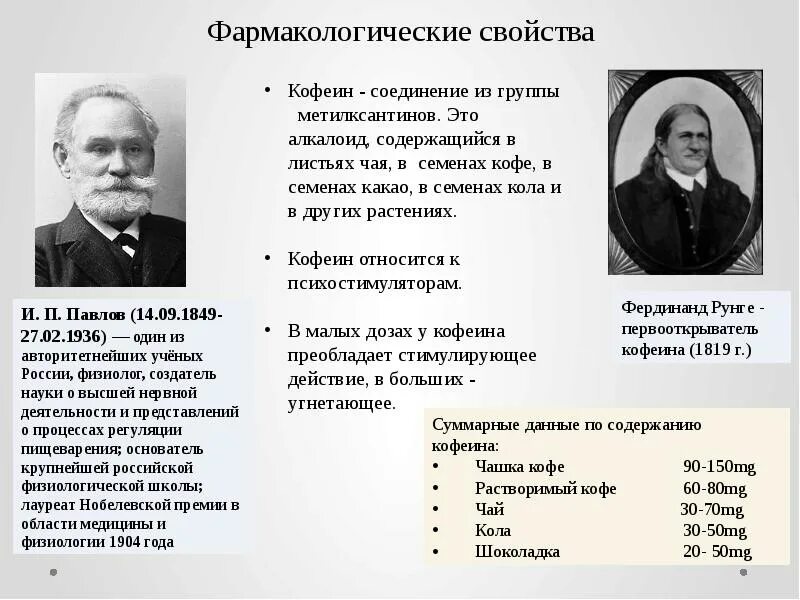 Открытие кофеина. Немецкий химик рунге. рунге кофеин. история открытия кофеина кратко. ученые открывшие кофеин.