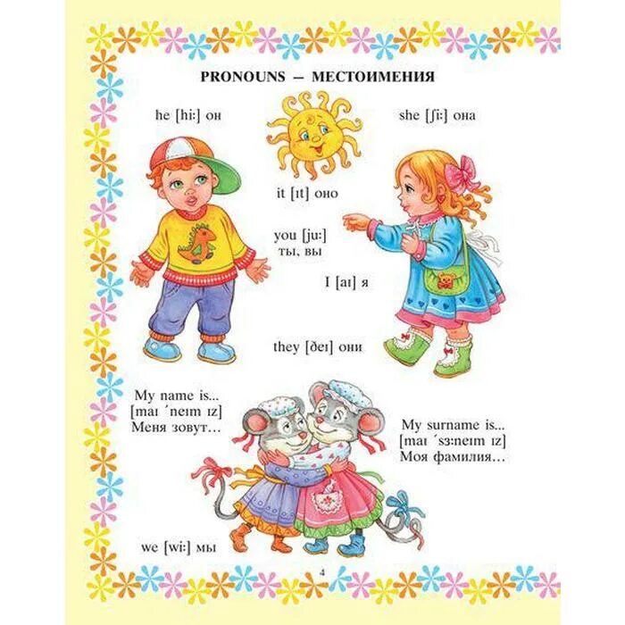 как тебя зовут на английском. диалог приветствие на английском. приветствие на английском для детей. английский для детей в игровой форме. английский язык знакомство для детей.