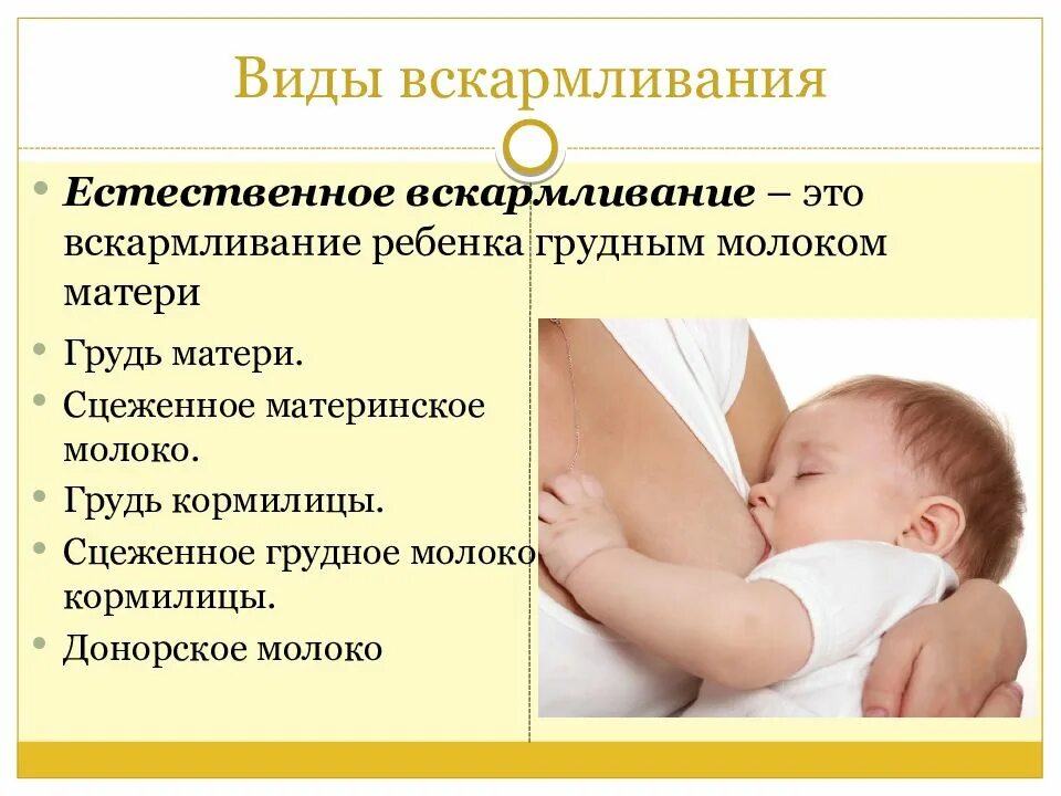 Виды вскармливания грудных детей. Организация вскармливания детей грудного возраста. Виды вскармливания детей первого года жизни. Принципы рационального вскармливания детей первого года жизни. Организация вскармливания детей грудного возраста.