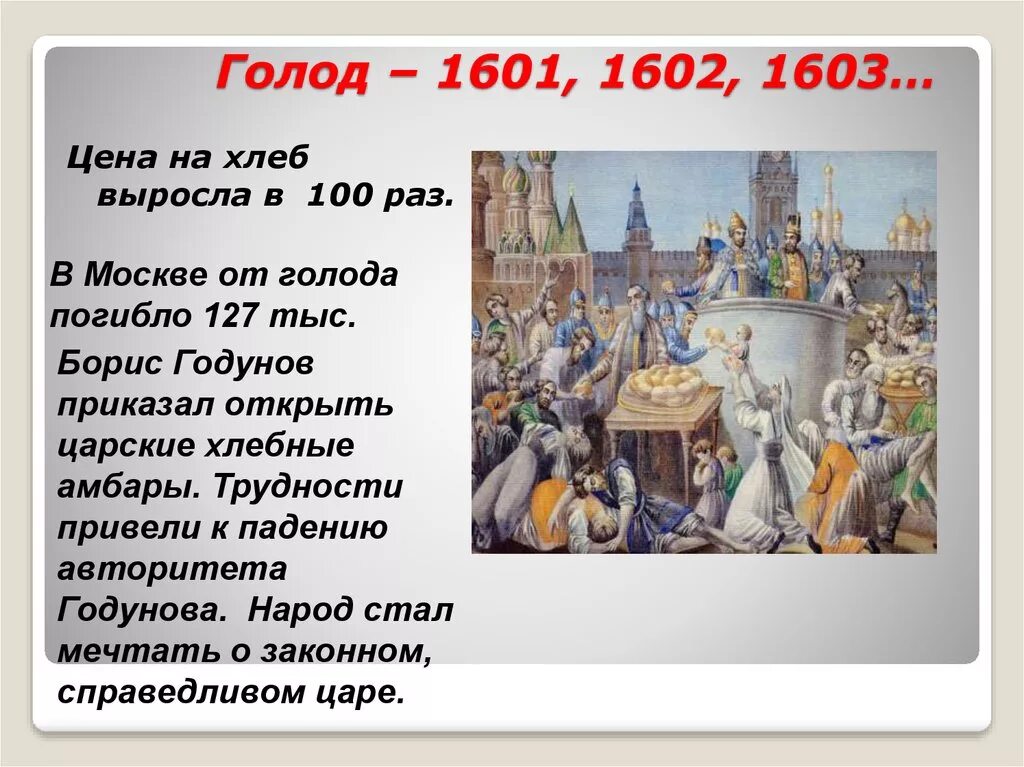 Неурожай массовый голод в россии смутное время