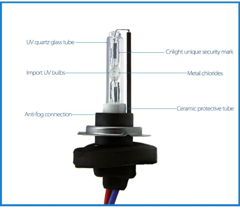 Ксенон какой элемент. Лампа ксенон h3 5000к AC. Лампы ксенон н1 4300к чертёж. Ксеноновые лампы h7 Калина 2. Лампы ксенон h1 8000к в линзах.