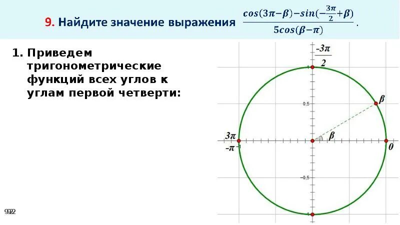 Основное тригонометрическое тождество. Основное тригонометрическое тождество формулы приведения. Доказательство основного тригонометрического тождества. Основное тригонометрическое тождество и следствия из него. Уроки геометрии 8 класс основное тригонометрическое тождество