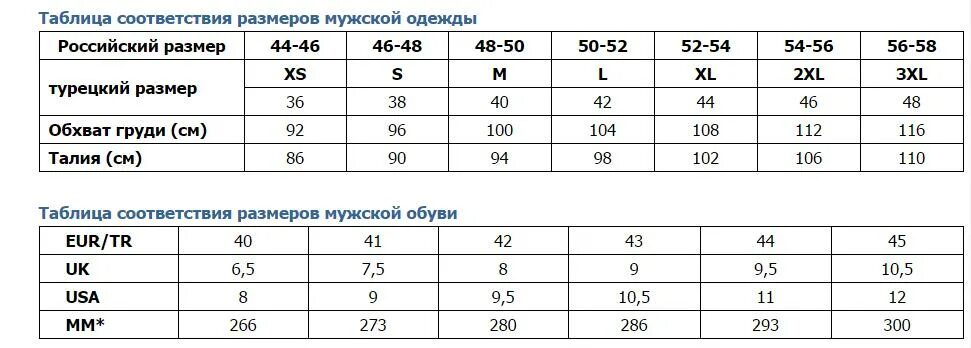 Размеры турция россия