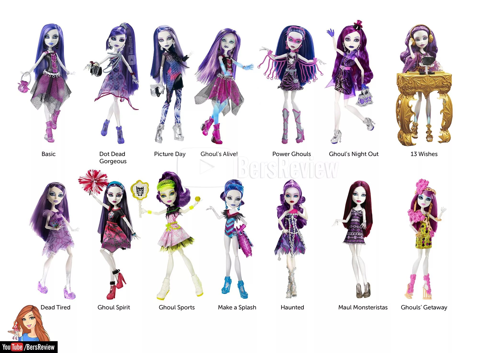 Куклы монстер хай имена фото Продам кукол Monster High @дневники: асоциальная сеть