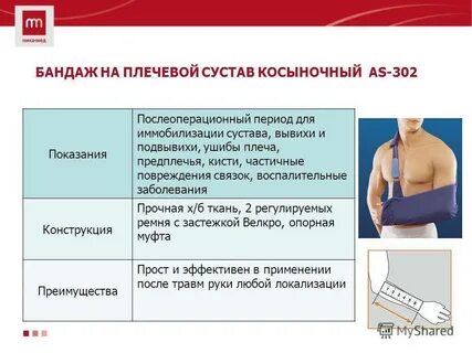 Иммобилизация при вывихе