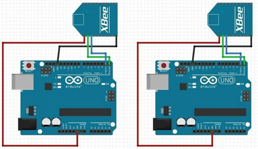 Arduino условия. Arduino условия