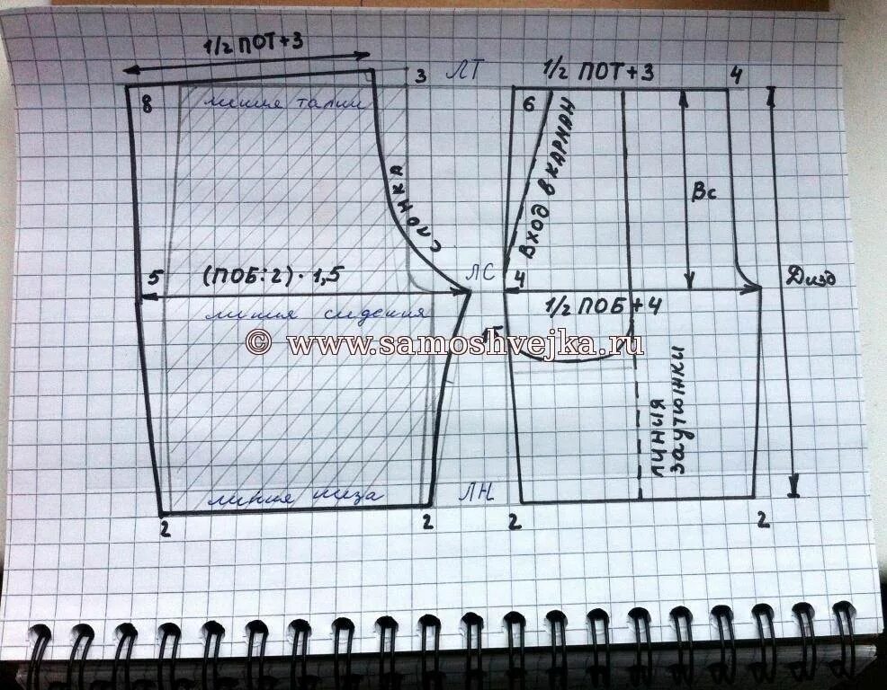 Шорты женские сшить выкройка. Выкройка мужских шорт 56 размера на резинке из трикотажа. Построение выкройки мужских шорт 50 размера. Выкройка мужских шорт на резинке 48 размера. Как сделать выкройку шорт мужских на резинке.