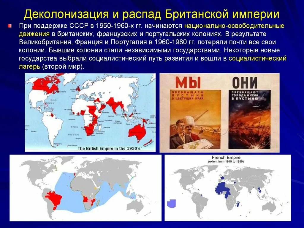 Территория великобритании в россии. Британская Империя Англии колонии. Распад колониальной империи Англии. Британская Империя 1921. Территории британской империи в 1914.