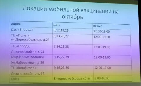 Часы прививок