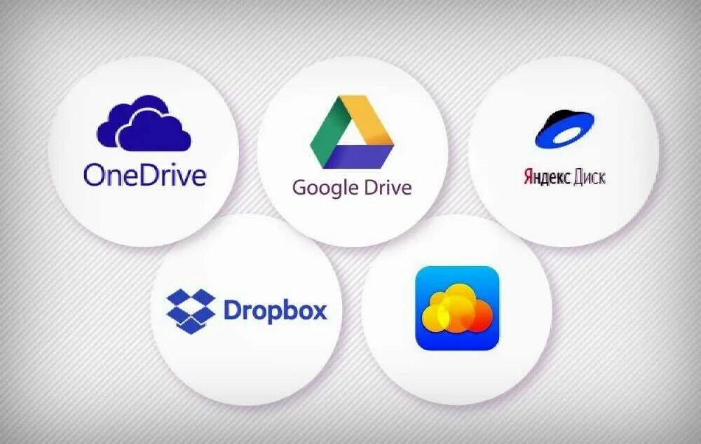 Облачные сервисы microsoft amazon и google. Облачные сервисы. Облачные хранилища данных. Самые популярные облачные сервисы. Популярные облачные хранилища.