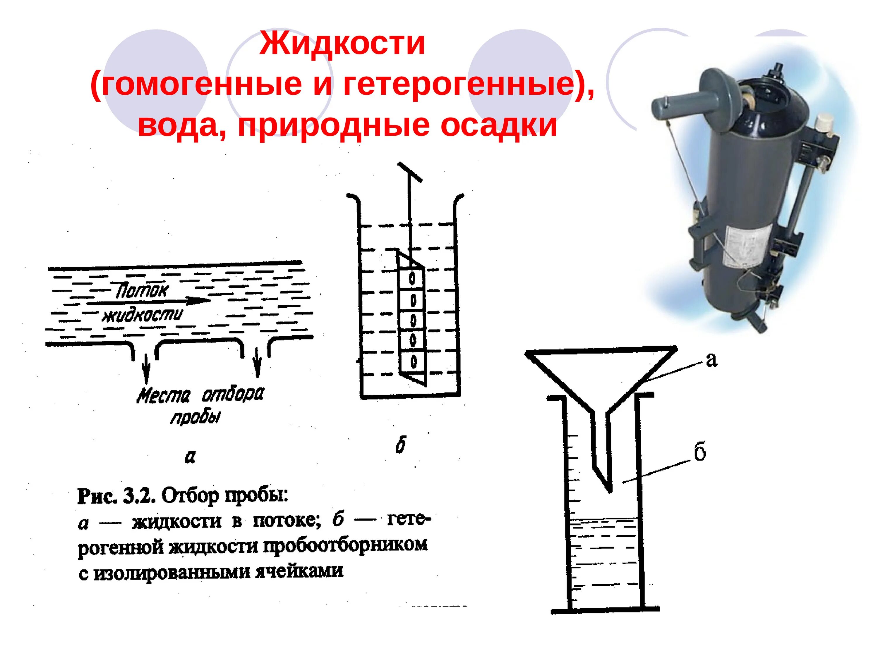 Жидкостей и осадков. Схема отбора проб воды. Методики пробоподготовки и пробоотбора. Отбор проб гомогенных и гетерогенных жидкостей. Схема пробоотбора.