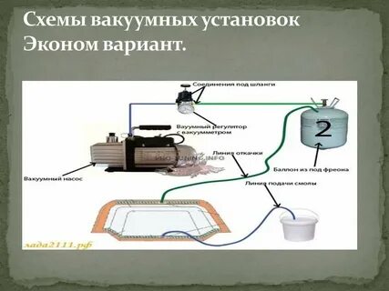 Вакуум схема