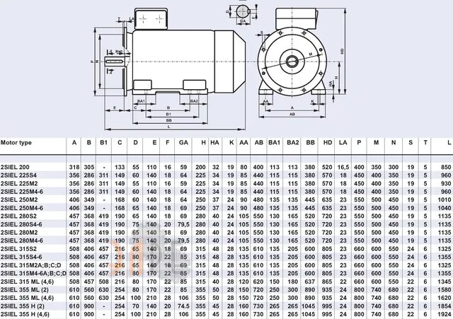 4. 100. 001. Рку-250 светильник расшифровка. Электродвигатель 500 квт 422 об 6кв.