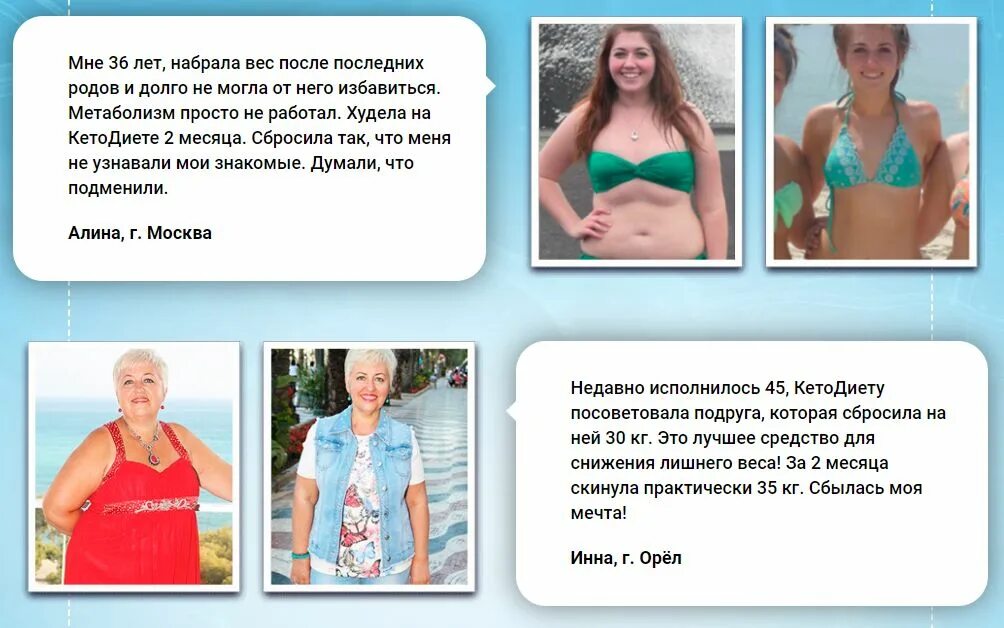 Похудение до и после. Диета космонавтов до и после. Препарат -индивидуальная система стройности. Диета космонавтов до и после. Кето диета капсулы.