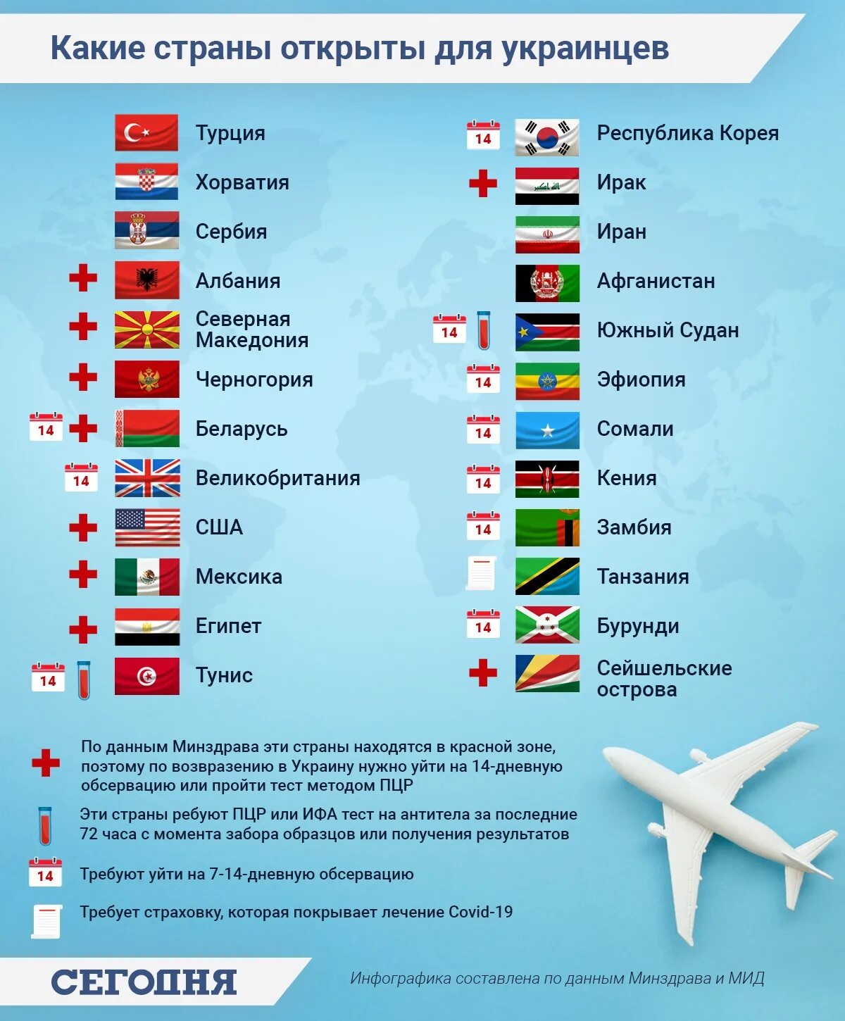 Куда полететь из россии в 2024. Страны открытые для туристов. Какие страны открыты. Открытие стран для туризма. Список открытых стран.