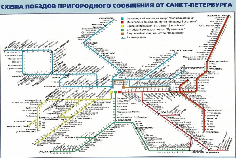 Схема движения электричек с Балтийского вокзала. Карта электричек с Финляндского вокзала. Схема движения электричек с Финляндского вокзала. Схема поездов Финляндский вокзал Санкт-Петербург.