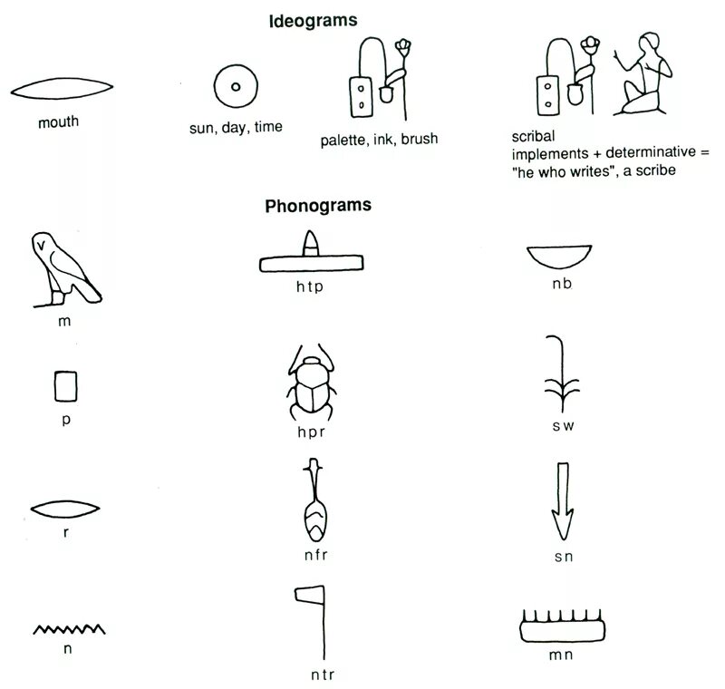 Ideogram ai