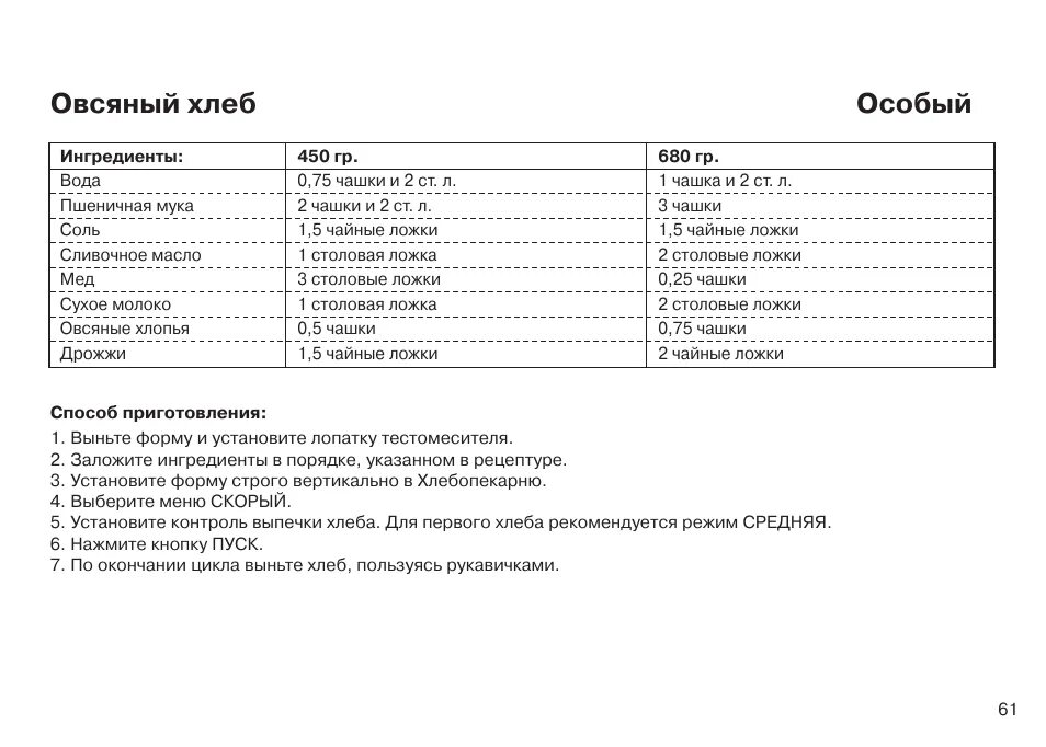 Хлебопечка инструкция и рецепты