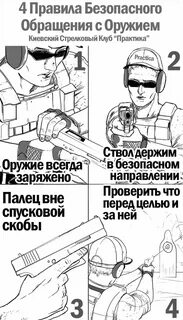 Вопросы по безопасному обращению с оружием 2024